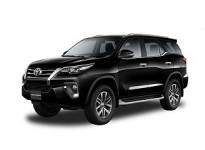 Các tính chất chính của carbon black