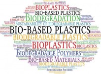 Bioplastics: Xu hướng, thách thức và triển vọng thị trường đến năm 2035